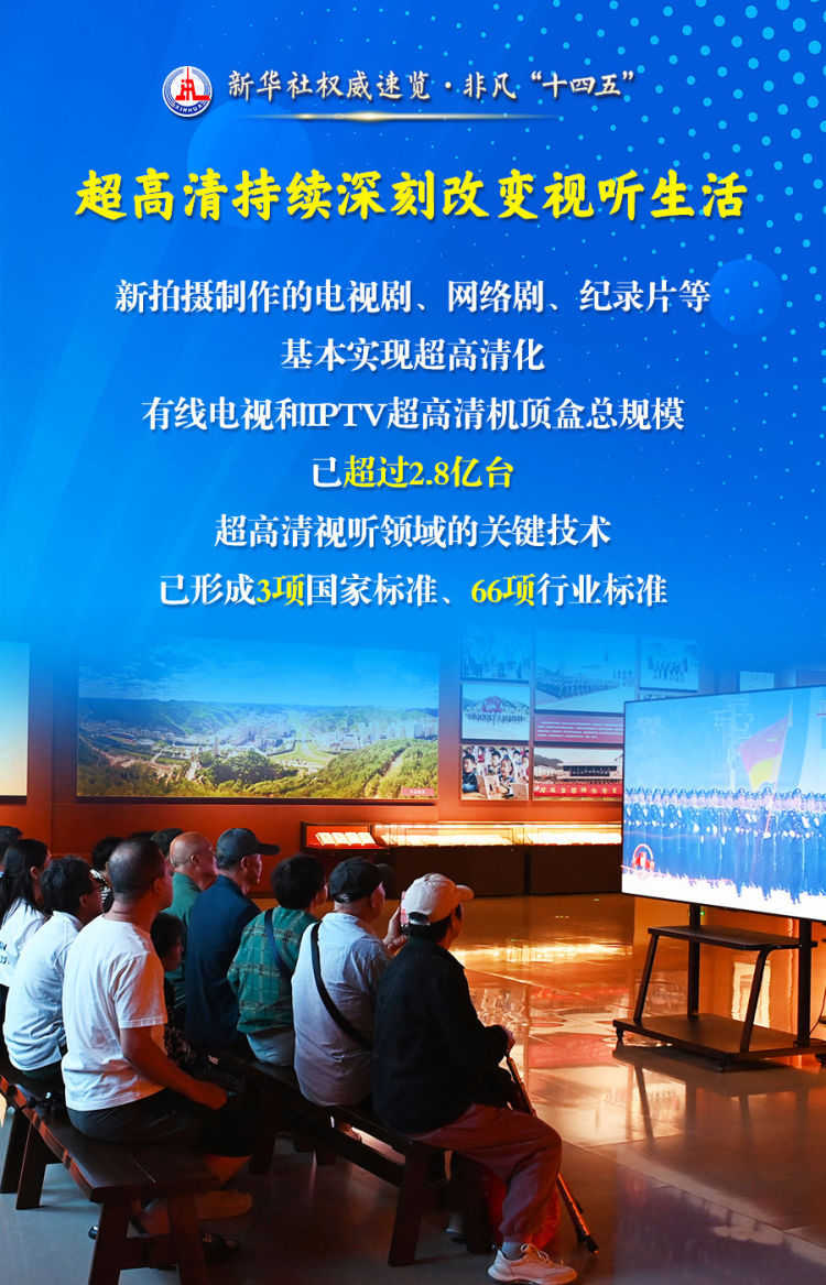 新华社权威速览·非凡“十四五” | 传播党的声音、服务人民群众，广播电视和网络视听行业五年成绩单来了