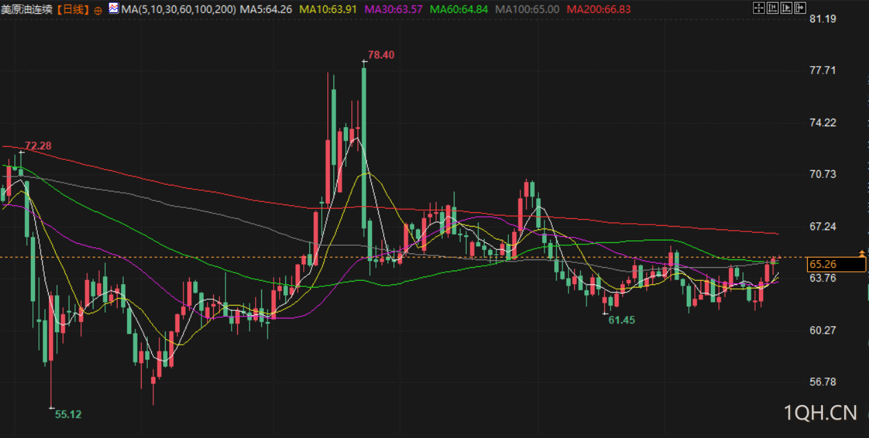 图片点击可在新窗口打开查看