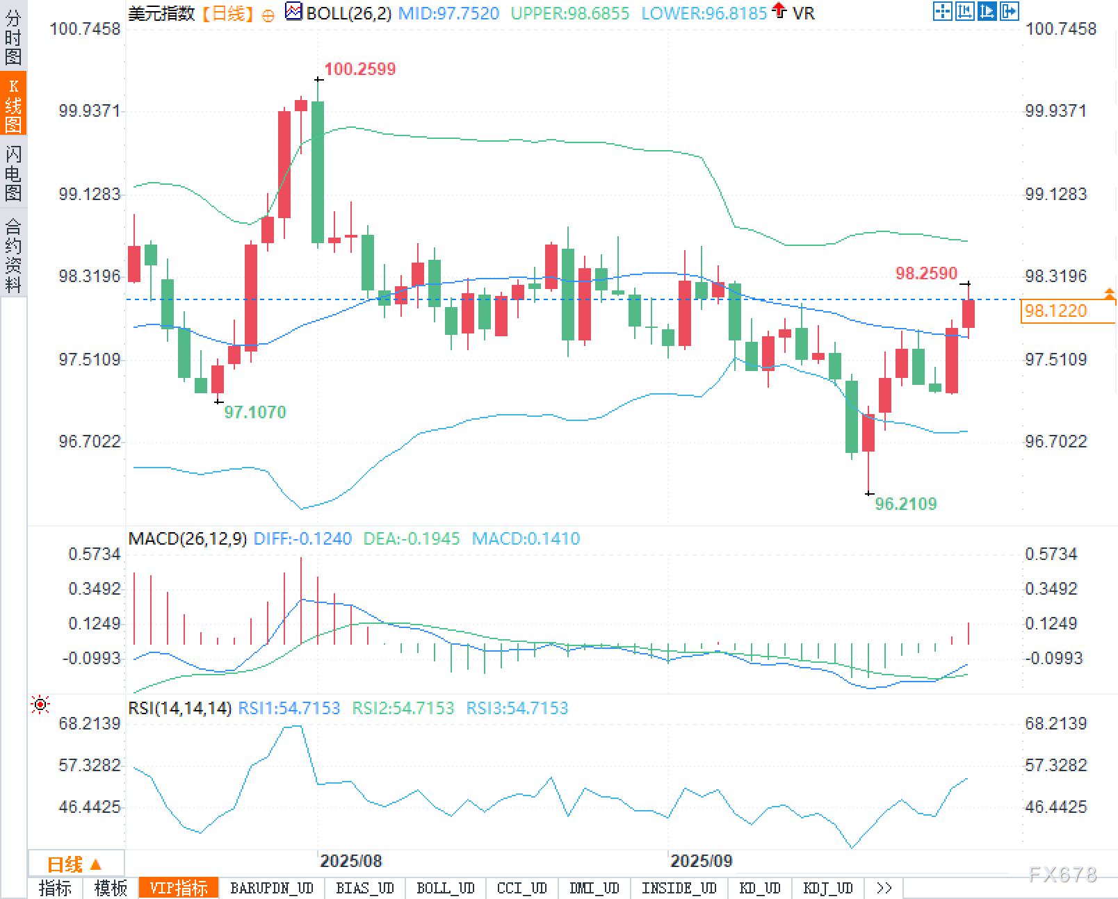 图片点击可在新窗口打开查看