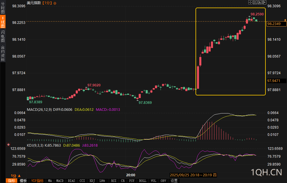图片点击可在新窗口打开查看
