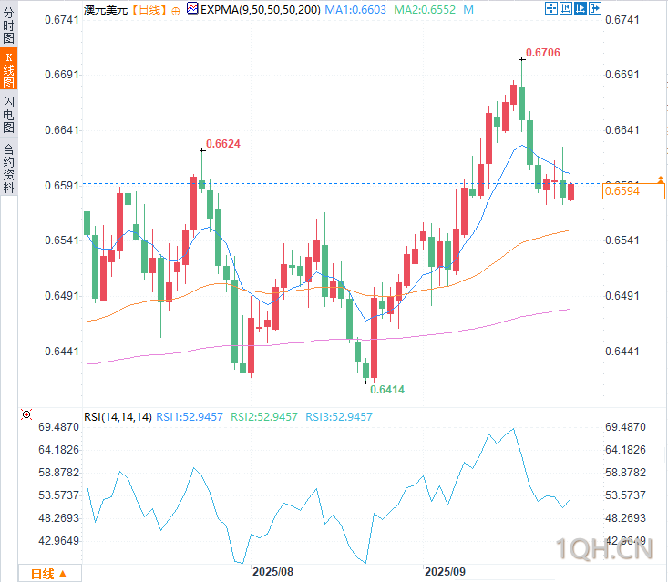 图片点击可在新窗口打开查看