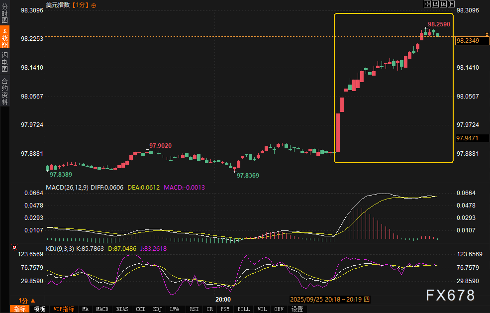 图片点击可在新窗口打开查看