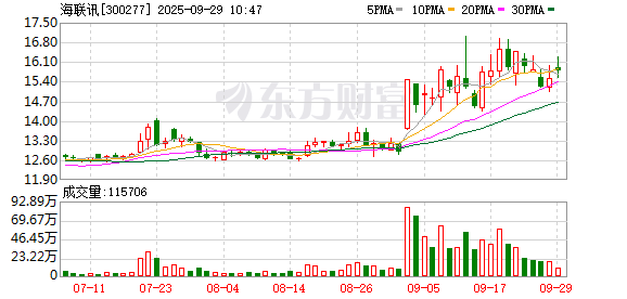 K图 300277_0