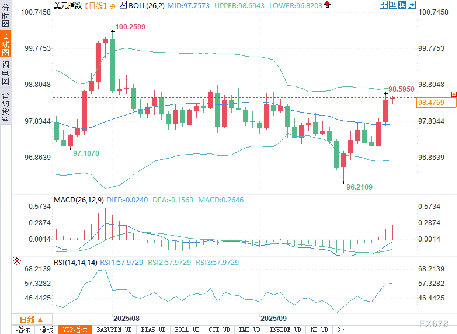 图片点击可在新窗口打开查看