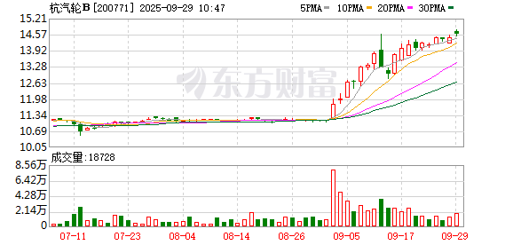 K图 200771_0