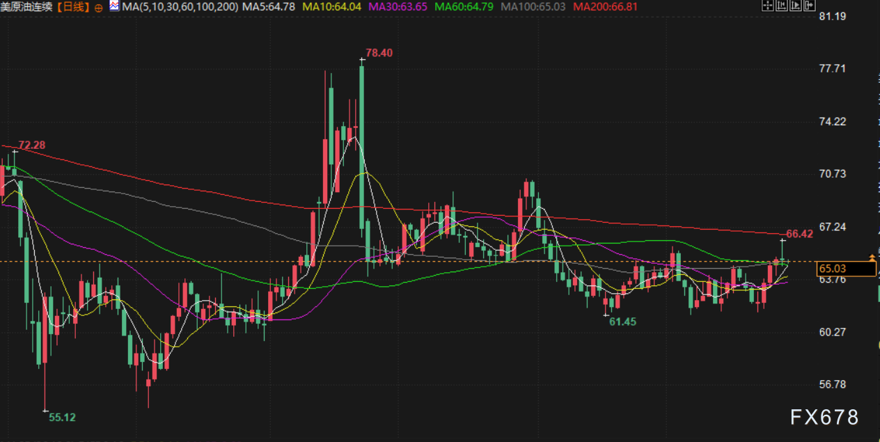 图片点击可在新窗口打开查看