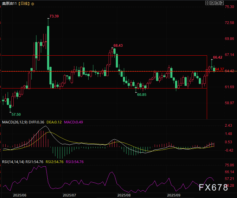 图片点击可在新窗口打开查看