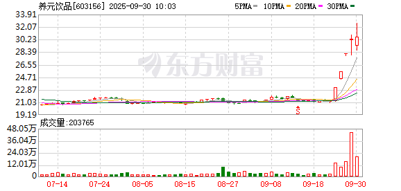 K图 603156_0