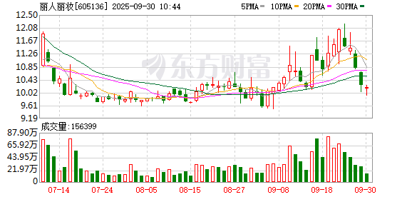 K图 605136_0