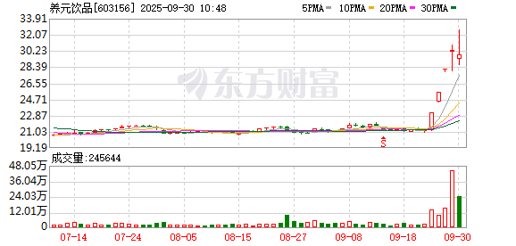 K图 603156_0
