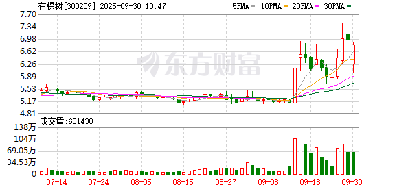 K图 300209_0