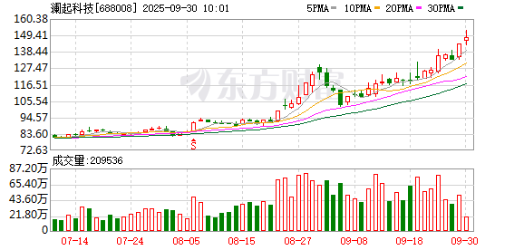 K图 688008_0
