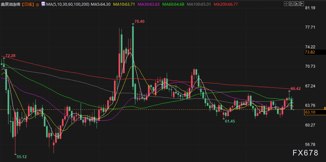 图片点击可在新窗口打开查看