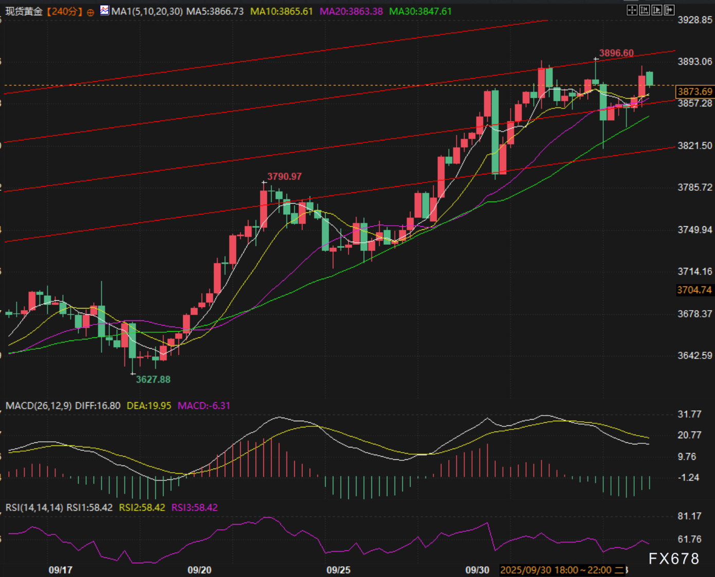图片点击可在新窗口打开查看
