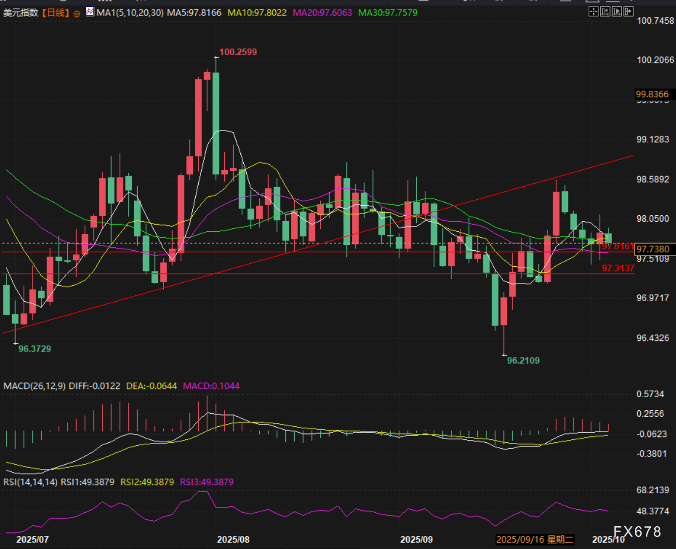 图片点击可在新窗口打开查看