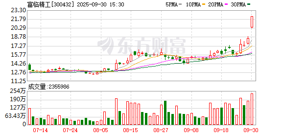 K图 300432_0