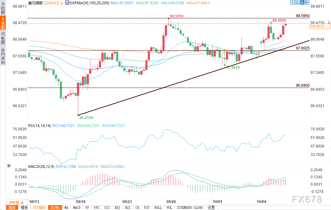 图片点击可在新窗口打开查看