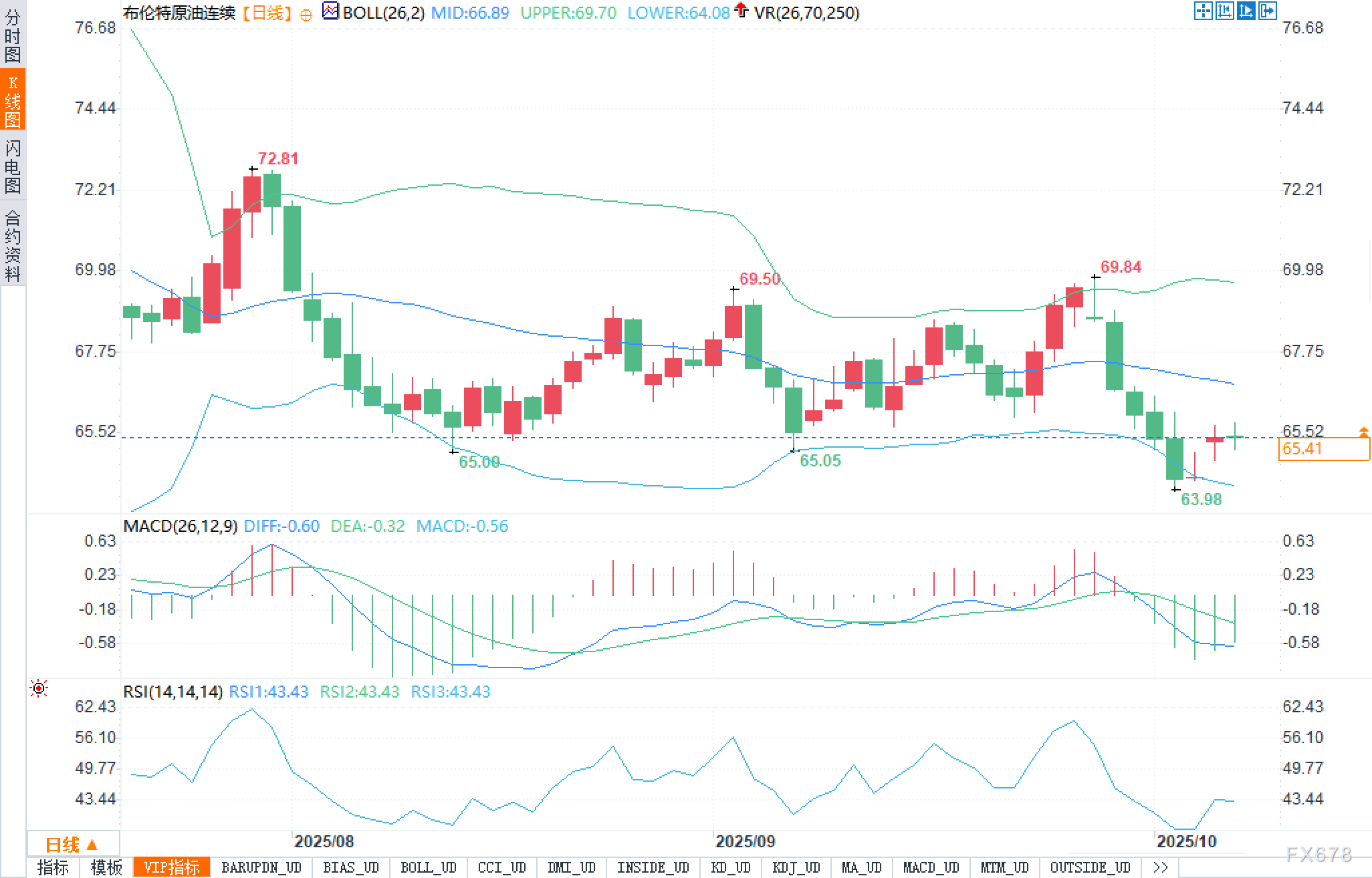 图片点击可在新窗口打开查看