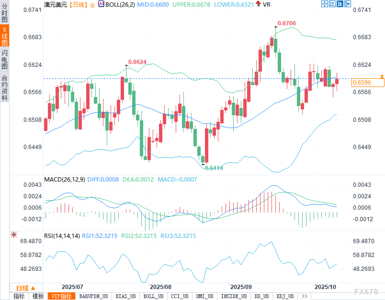 图片点击可在新窗口打开查看