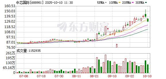 K图 688981_0
