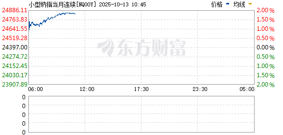 R图 NQ00Y_0