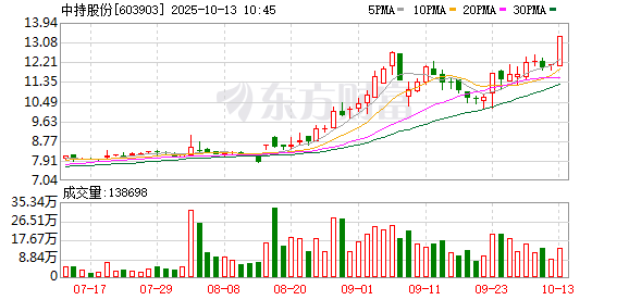 K图 603903_0