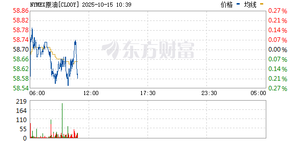 R图 CL00Y_0