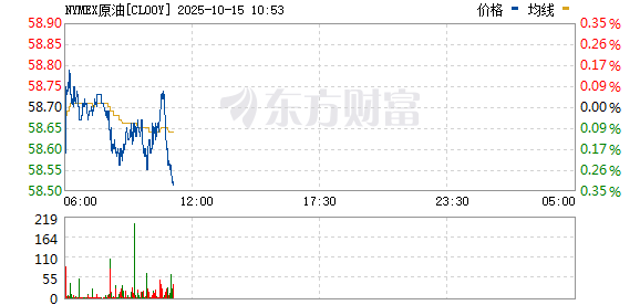 R图 CL00Y_0