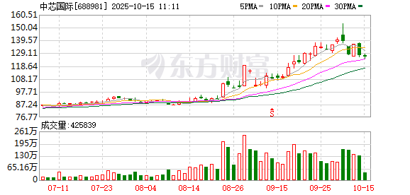 K图 688981_0