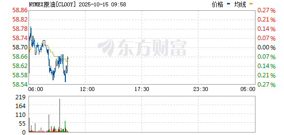 R图 CL00Y_0