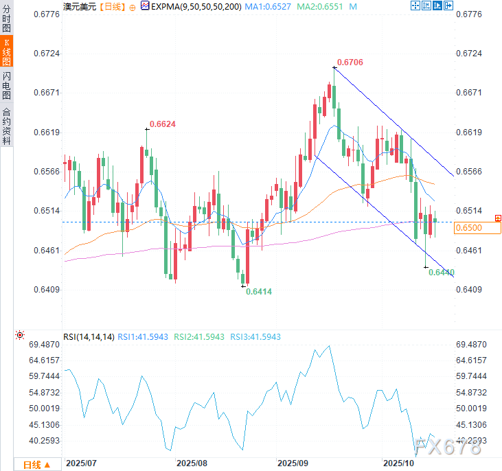 图片点击可在新窗口打开查看