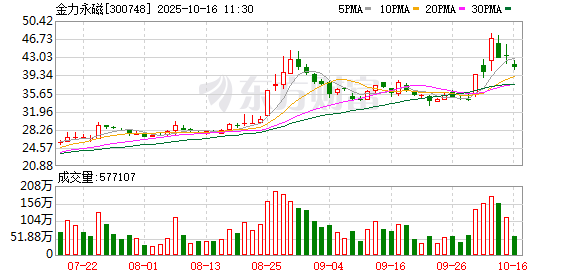 K图 300748_0