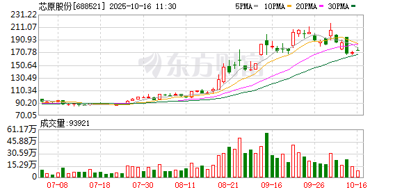 K图 688521_0