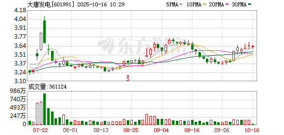 K图 601991_0