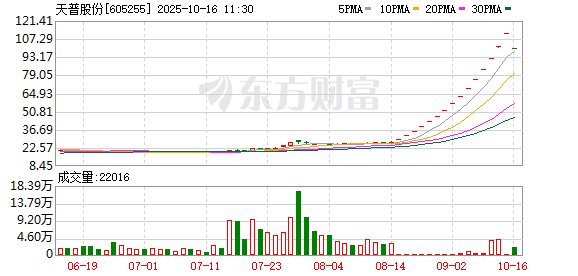 K图 605255_0