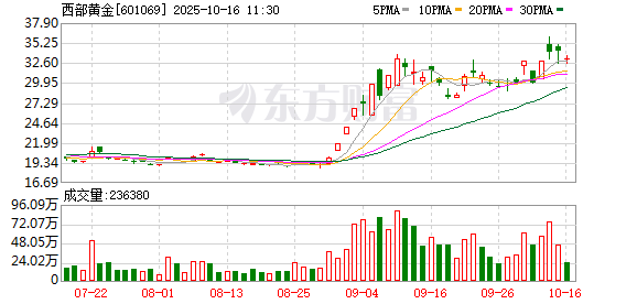 K图 601069_0