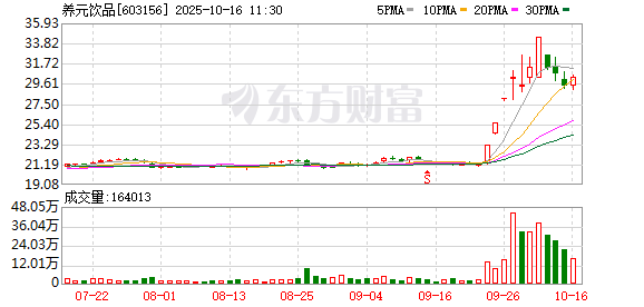 K图 603156_0