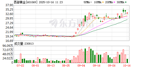K图 601069_0