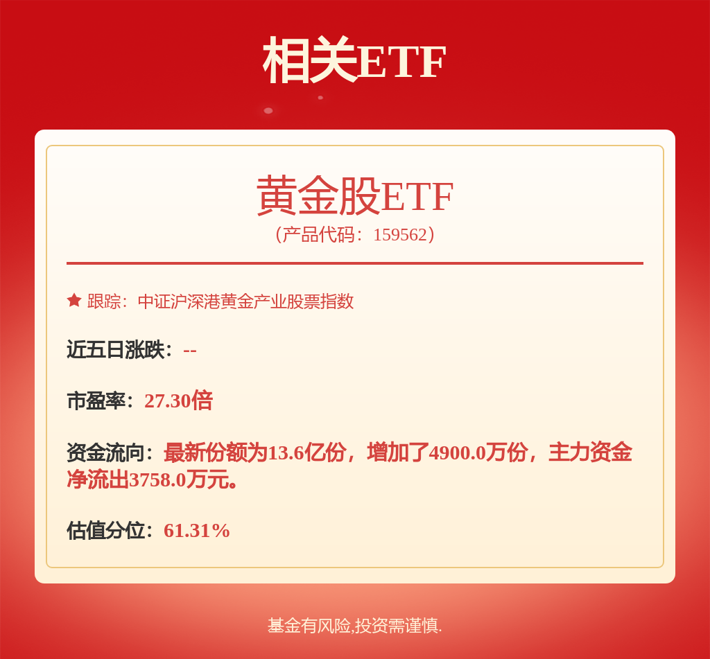 fund