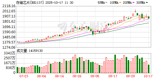 K图 BK1137_0