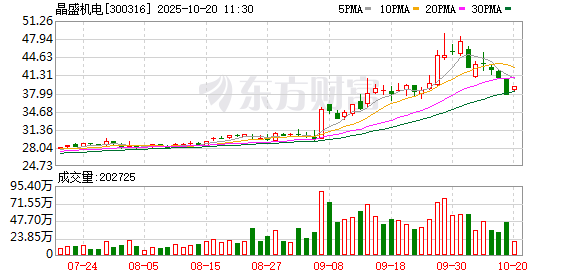 K图 300316_0