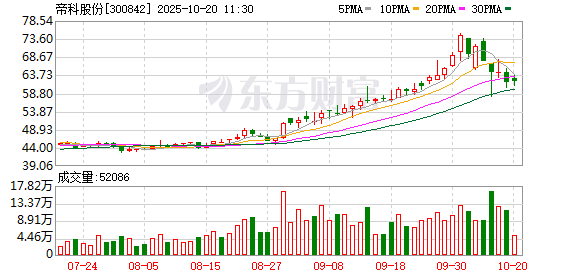 K图 300842_0