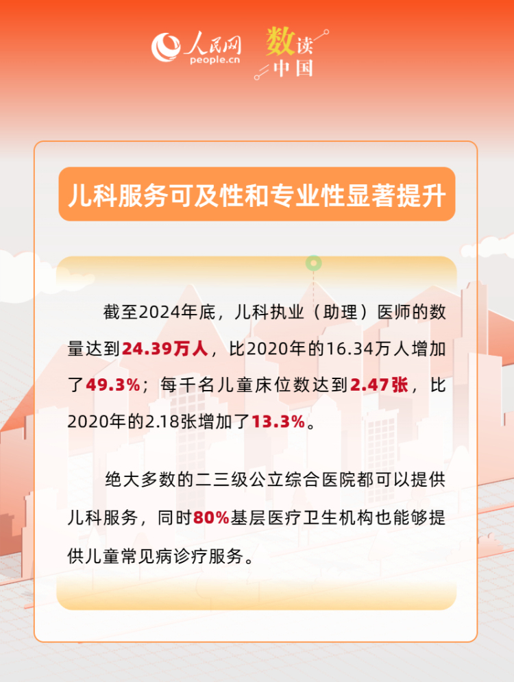 “十四五”绘就“一老一小”幸福图景