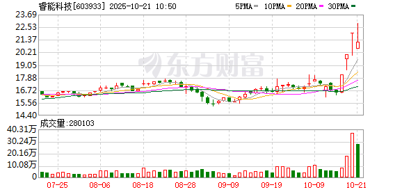 K图 603933_0
