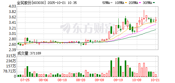K图 603030_0