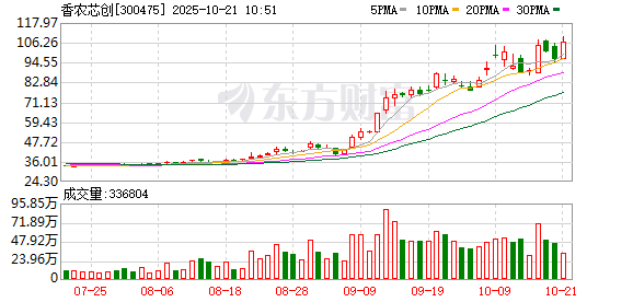 K图 300475_0