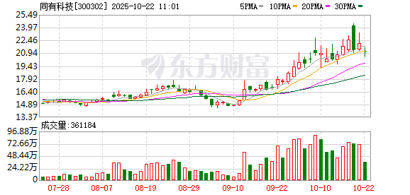 K图 300302_0