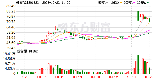 K图 301323_0