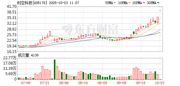 K图 605178_0