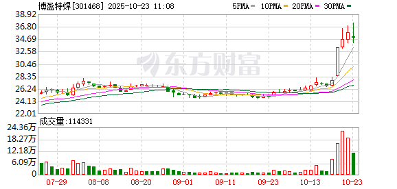 K图 301468_0